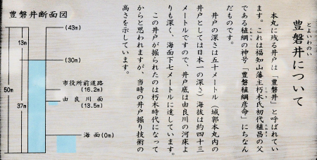 福知山城