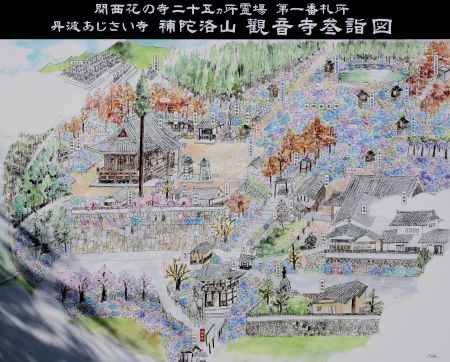 案内板