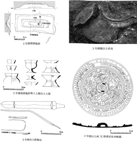 ２号墳出土品